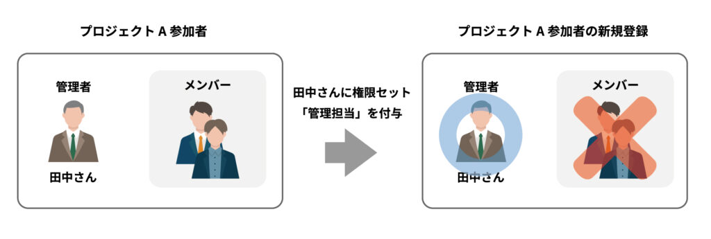 サンプル画像